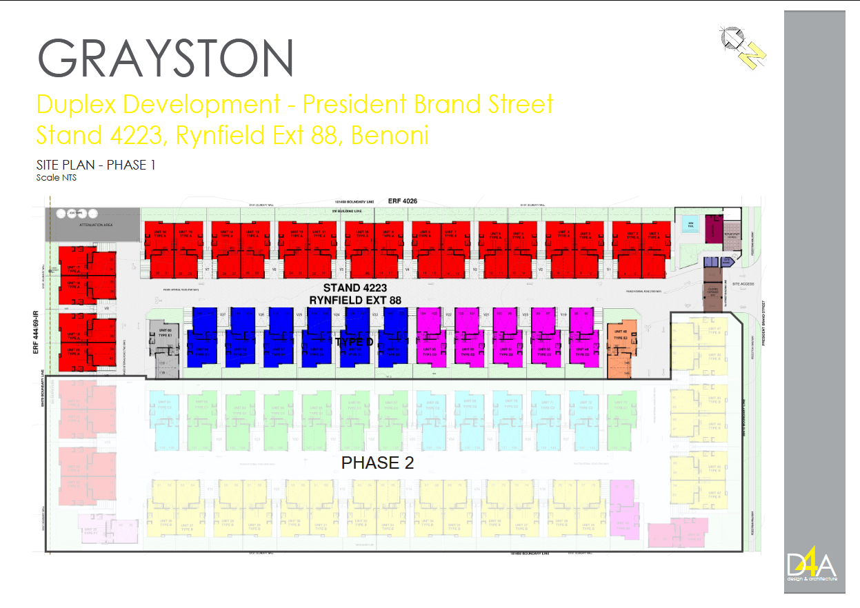 Grayston Development Master Estate Sitemap Layout